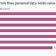 Image for article titled People are finally worrying about online privacy—and tech firms are already cashing in